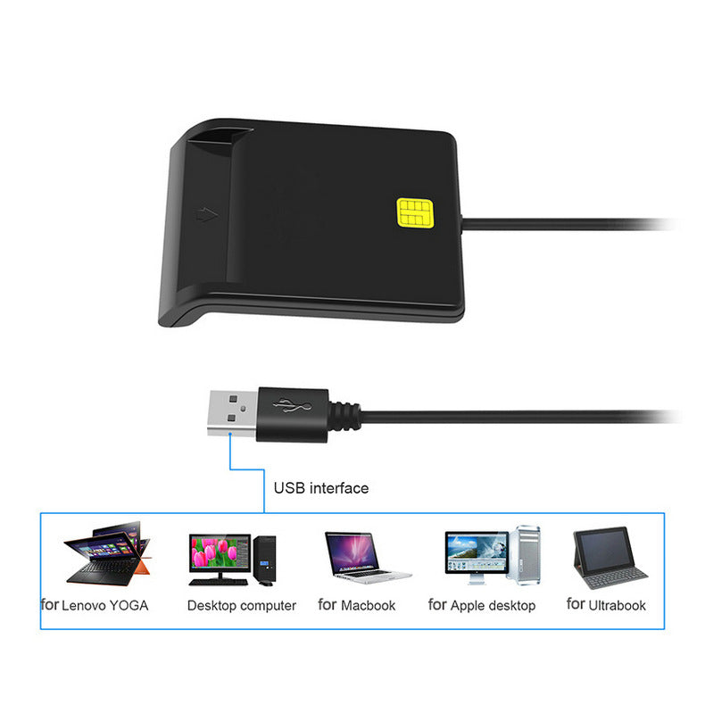 USB Smart Card Reader – Universal IC, SIM & Bank Card Reader
