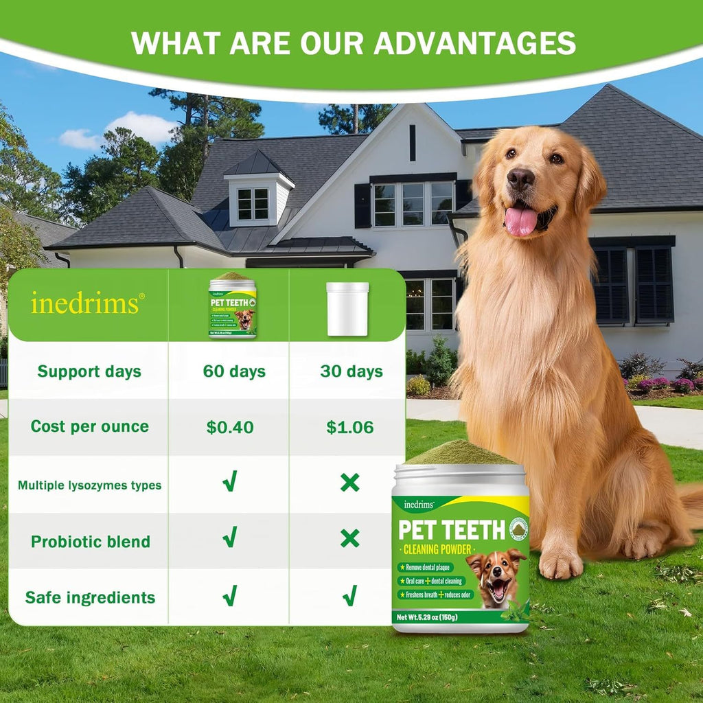 Pet Dental Powder – Fresh Breath, Healthy Gums & Stronger Teeth