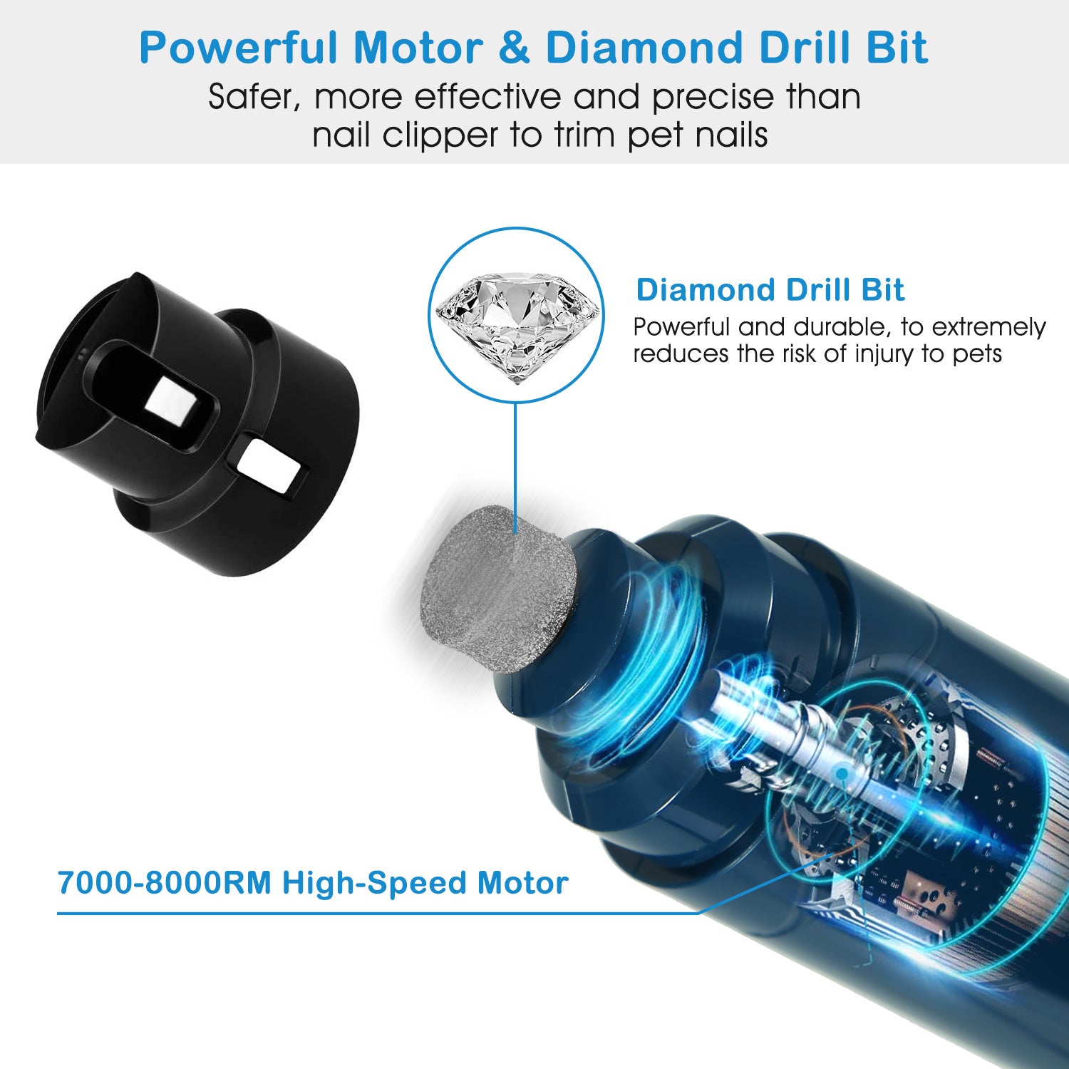 Pet Nail Grinder – Quiet USB Rechargeable Trimmer for Dogs & Cats